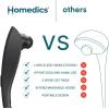 imageHomedics Deep Tissue Percussion Massager with 3 Speeds 5 Attachments and Long Handle for HardtoReach Areas