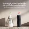 imageHomedics TotalComfort Personal Humidifer Replacement Wicks 4 Pack  Works with Homedics UHECM15 Ultrasonic Humidifier  Humidifier Filter Replacement Prevents Mineral BuildUponesize