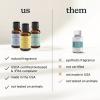 imageHomedics SereneScent Freesia Pear Fragrance Oil 15ml  Floral Fruity Blend with Pear Lemon amp Freesia  USDA Biobased Essential Oil Diffuser Scent  Waterless Cold AirSueded Peony