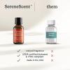 imageHomedics SereneScent Freesia Pear Fragrance Oil 15ml  Floral Fruity Blend with Pear Lemon amp Freesia  USDA Biobased Essential Oil Diffuser Scent  Waterless Cold AirMandarin  Basil