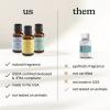 imageHomedics SereneScent Freesia Pear Fragrance Oil 15ml  Floral Fruity Blend with Pear Lemon amp Freesia  USDA Biobased Essential Oil Diffuser Scent  Waterless Cold AirWhite Sage  Moss