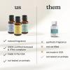 imageHomedics SereneScent Freesia Pear Fragrance Oil 15ml  Floral Fruity Blend with Pear Lemon amp Freesia  USDA Biobased Essential Oil Diffuser Scent  Waterless Cold AirFreesia Pear