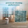 image:imageHomedics Natura Air Purifier for Home Bedroom amp Office True HEPA Air Cleaner with Activated Carbon Air Filter Smart Air Quality Sensor Auto Mode Sleep Mode Timer Odor Reducer Aromatherapy Tray
